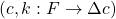 Rendered by QuickLaTeX.com (c, k:F\to \Delta c)