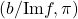 Rendered by QuickLaTeX.com (b/{\rm Im}f,\pi)