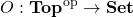 O : \mathbf{Top}^{\mathrm{op}} \to \mathbf{Set}