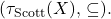 (\tau_{\mathrm{Scott}}(X),\, \subseteq).