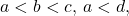 a < b < c, \, a < d,