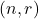 (n,r)