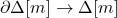 \partial\Delta[m]\to\Delta[m]