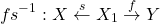 \[fs^{-1}: X \overset{s}{\leftarrow} X_1 \overset{f}{\to} Y\]
