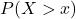 P(X > x)
