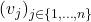 (v_j)_{j\in \{1,\ldots,n\}}