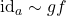 \mathrm{id}_a \sim gf