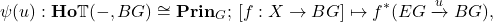 \[\psi(u): {\bf Ho}\mathbb{T}(-,BG)\cong {\bf Prin}_G;\, [f:X\to BG]\mapsto f^\ast(EG\xrightarrow{u} BG),\]