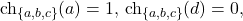 \[\mathrm{ch}_{\{a,b,c\}}(a) = 1, \, \mathrm{ch}_{\{a,b,c\}}(d) = 0,\]