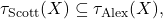\tau_{\mathrm{Scott}}(X) \subseteq \tau_{\mathrm{Alex}}(X),
